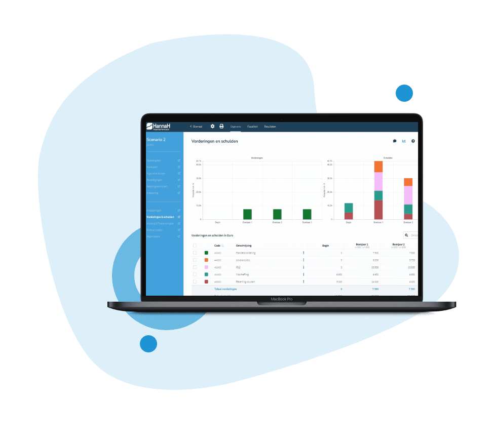 Pilotez votre entreprise en temps réel-hannah