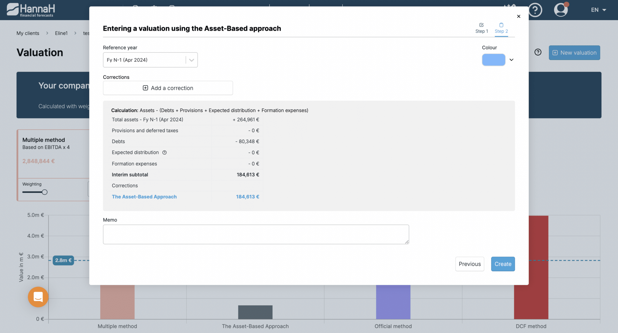 Asset based approach