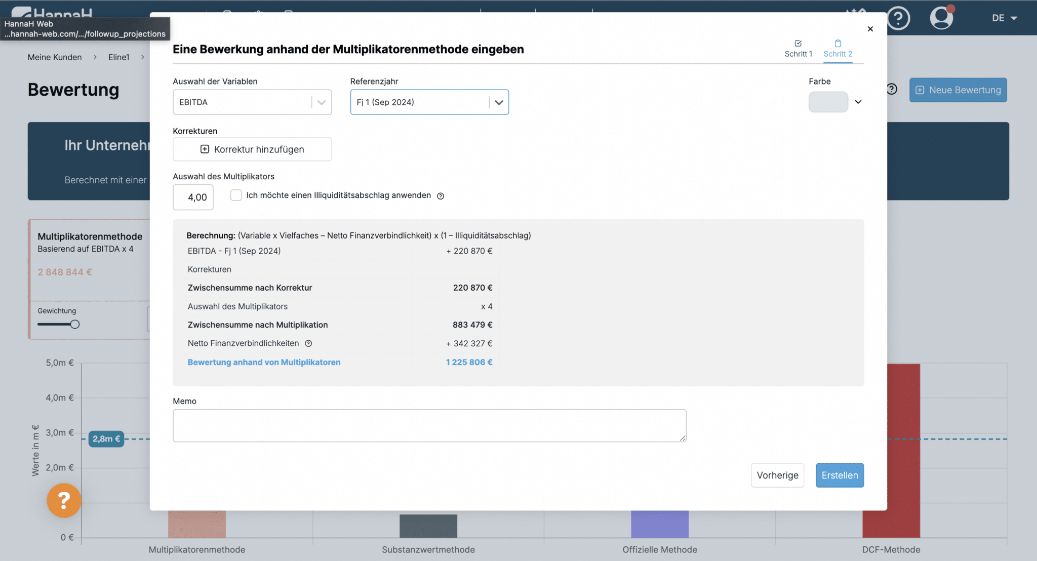 Multiplikatorenmethode